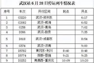 醒醒啊！英格拉姆14中3&三分4中0拿14分5板7助